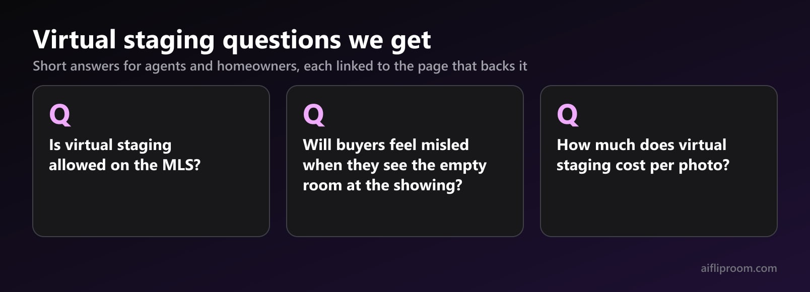 Three questions on a dark card under the heading Virtual staging questions we get: Is virtual staging allowed on the MLS? Will buyers feel misled when they see the empty room at the showing? How much does virtual staging cost per photo?